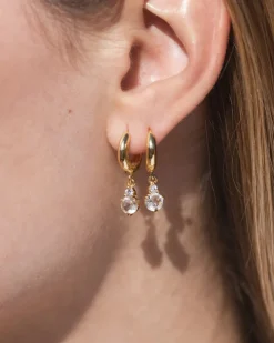 Pendientes Birthstone Abril - Topacio Blanco