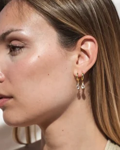 Pendientes Birthstone Abril - Topacio Blanco