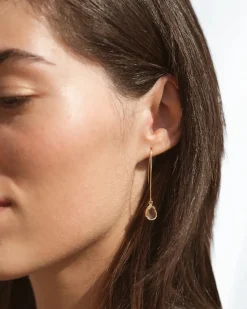 Pendientes Cuarzo Kokod